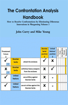 Confrontation Analysis Handbook cover